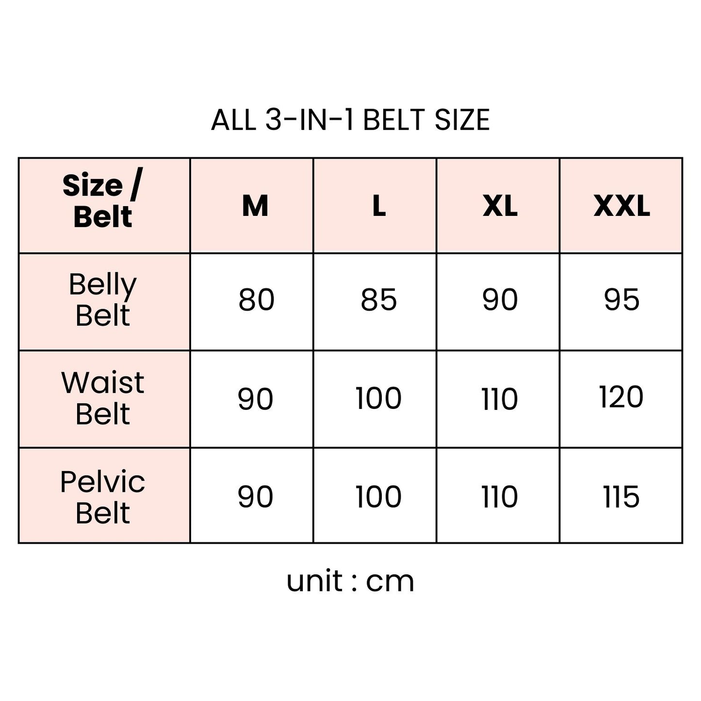 Postpartum  3-in-1 Recovery Belt